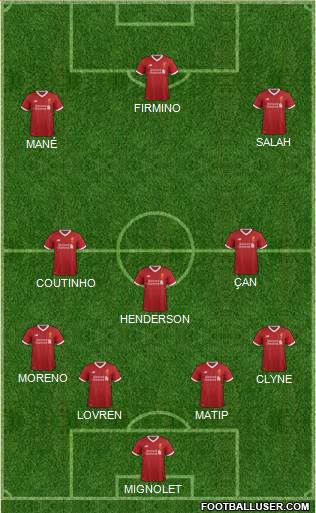 Liverpool Formation 2017