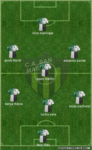 San Martín de San Juan Formation 2017