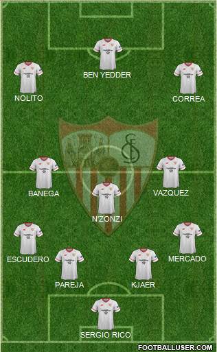 Sevilla F.C., S.A.D. Formation 2017