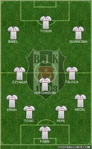 Besiktas JK Formation 2017