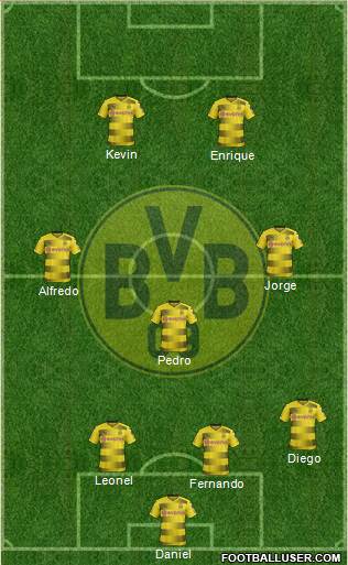 Borussia Dortmund Formation 2017