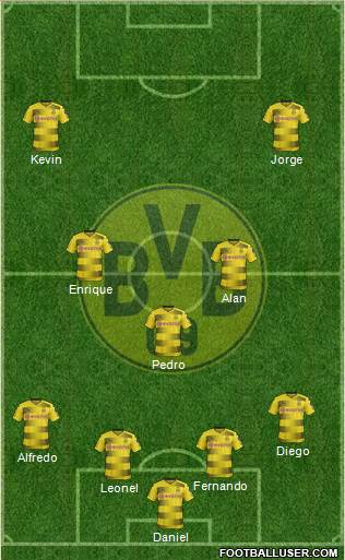 Borussia Dortmund Formation 2017
