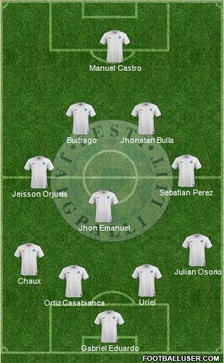 Estonia Formation 2017