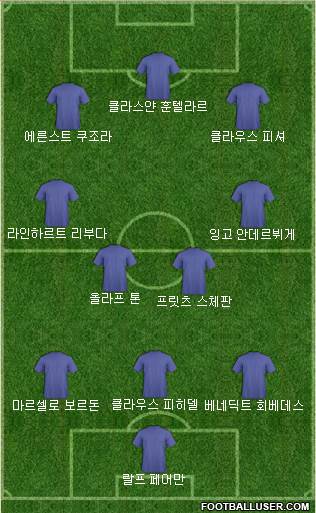 Dream Team Formation 2017