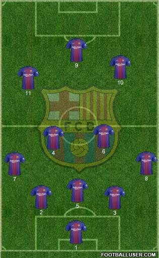 F.C. Barcelona Formation 2017