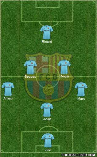 F.C. Barcelona Formation 2017