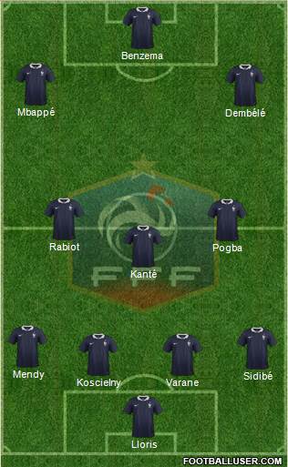 France Formation 2017