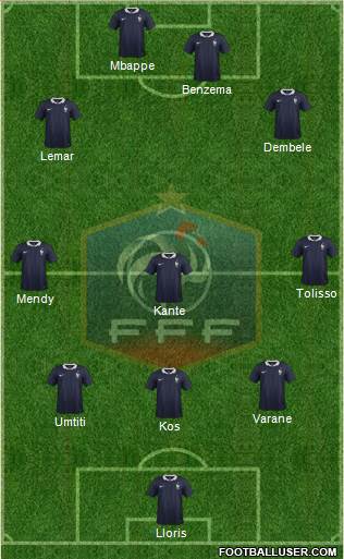 France Formation 2017