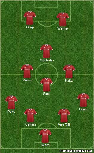 Liverpool Formation 2017