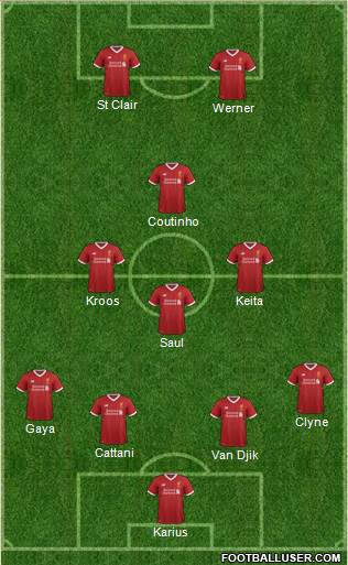 Liverpool Formation 2017