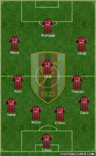 KS Flamurtari Vlorë Formation 2017