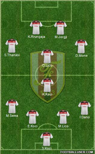 KS Flamurtari Vlorë Formation 2017