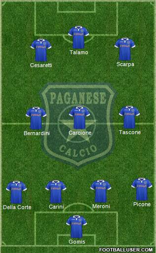 Paganese Formation 2017
