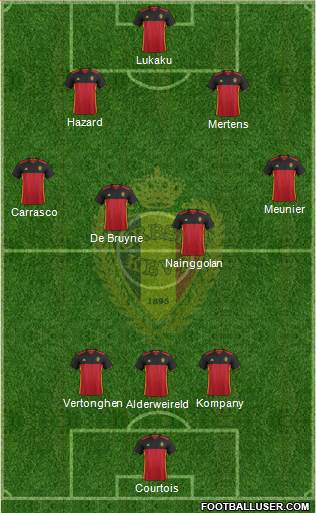 Belgium Formation 2017