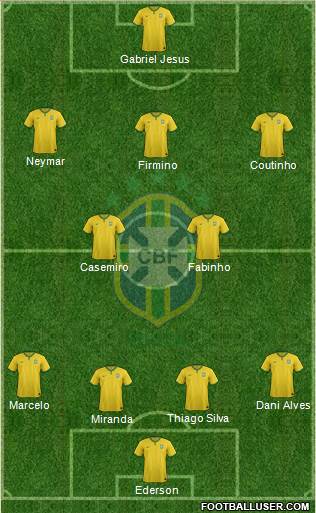 Brazil Formation 2017
