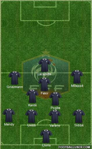 France Formation 2017