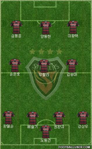 Pohang Steelers Formation 2017