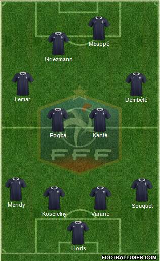 France Formation 2017