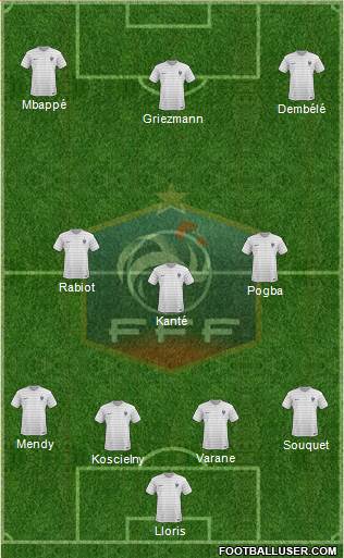 France Formation 2017