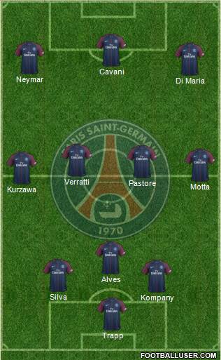 Paris Saint-Germain Formation 2017