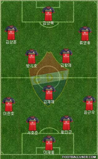 Clube Desportivo Trofense Formation 2017