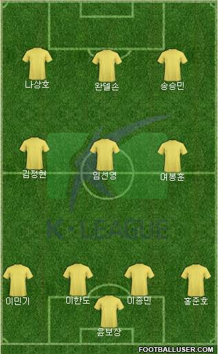 K-League All-Stars Formation 2017