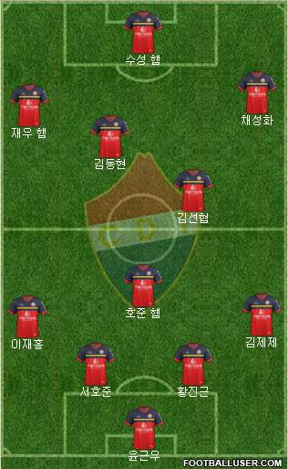 Clube Desportivo Trofense Formation 2017