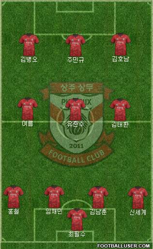 Gwangju Sangmu Bulsajo Formation 2017