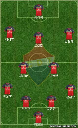 Clube Desportivo Trofense Formation 2017