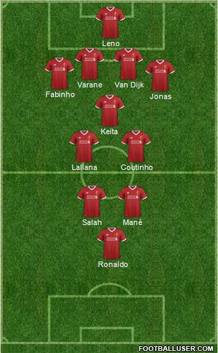 Liverpool Formation 2017