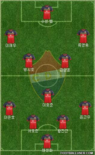 Clube Desportivo Trofense Formation 2017
