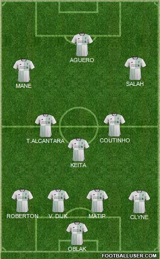 Liverpool Formation 2017