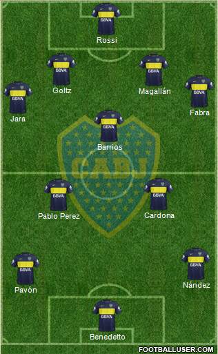 Boca Juniors Formation 2017