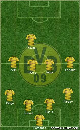 Borussia Dortmund Formation 2017