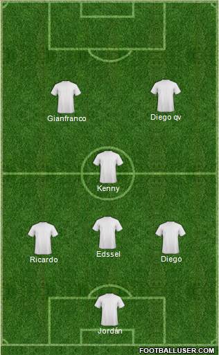 Kola Real Formation 2017