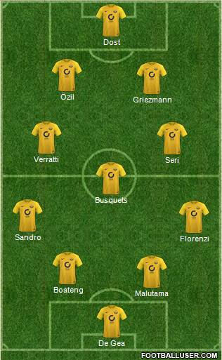 Torquay United Formation 2017
