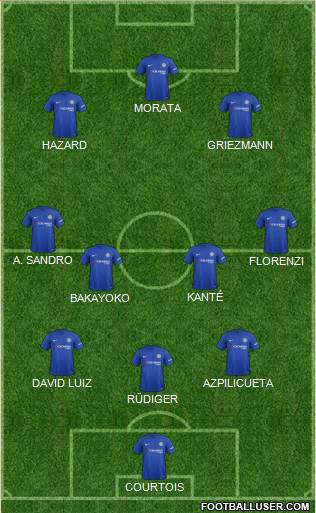 Chelsea Formation 2017