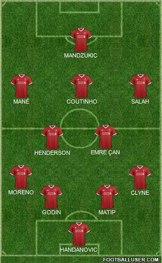 Liverpool Formation 2017