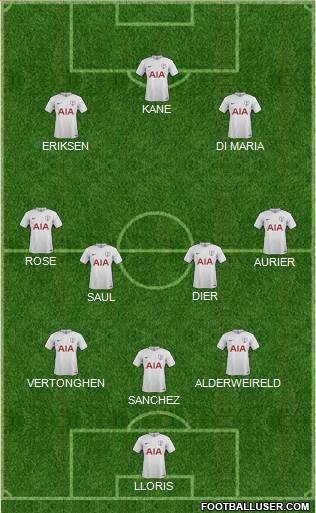 Tottenham Hotspur Formation 2017