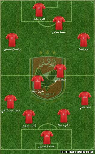 Al-Ahly Sporting Club Formation 2017