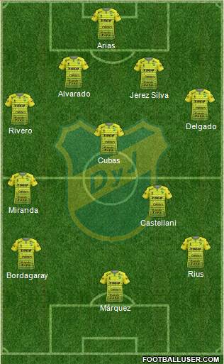 Defensa y Justicia Formation 2017