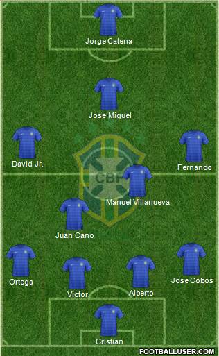 Brazil Formation 2017