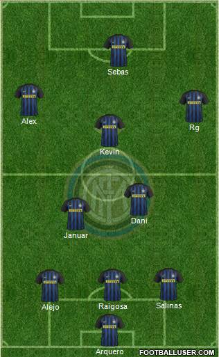 F.C. Internazionale Formation 2017