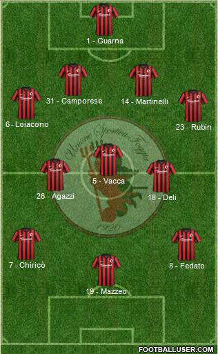 Foggia Formation 2017