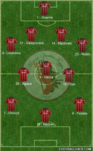 Foggia football formation