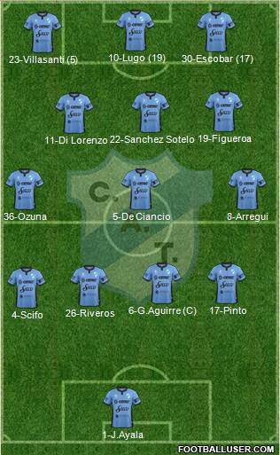 Temperley Formation 2017