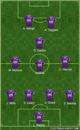 Perth Glory Formation 2017