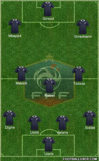 France Formation 2017