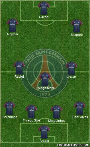 Paris Saint-Germain Formation 2017