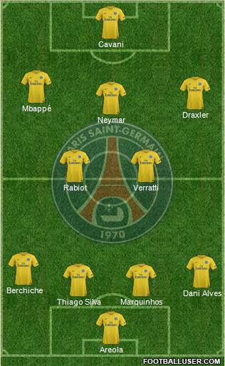 Paris Saint-Germain Formation 2017